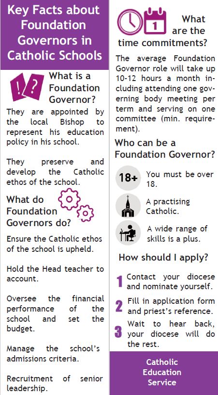 Foundation Governor bookmark image